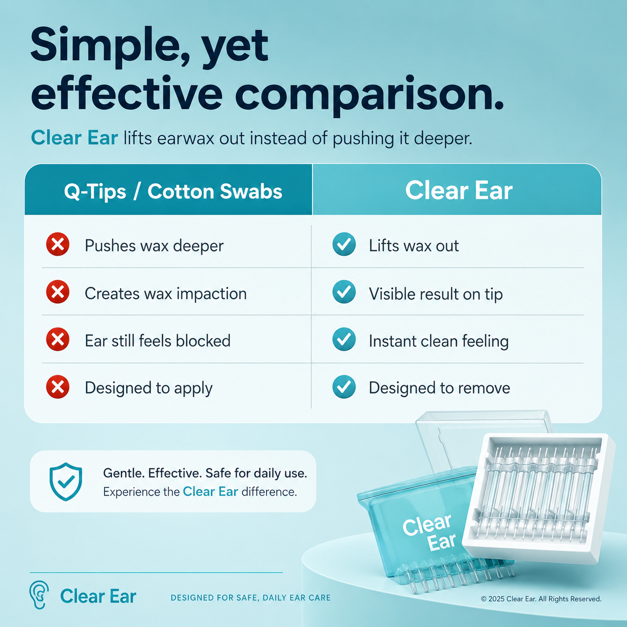 ClearWax™