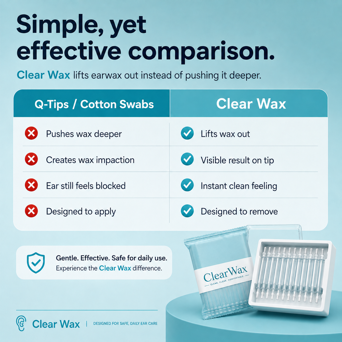 ClearWax™