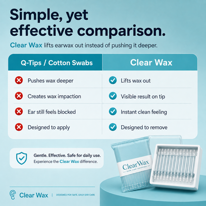 ClearWax™